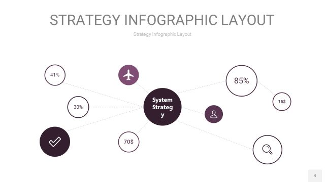 深紫色战略计划统筹PPT信息图4
