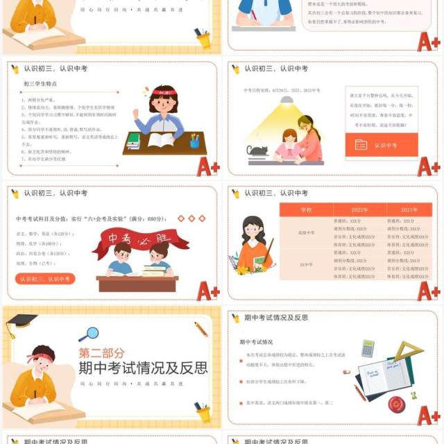 黄色卡通风初三毕业班期中家长会PPT模板 黄色卡通风初三毕业班期中家长会PPT模板