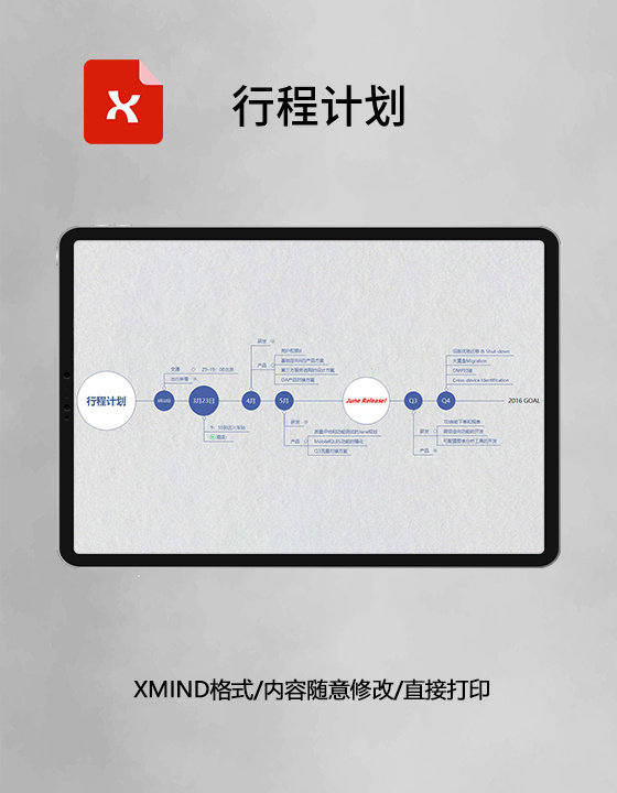 思维导图行程计划XMind模板 思维导图行程计划XMind模板