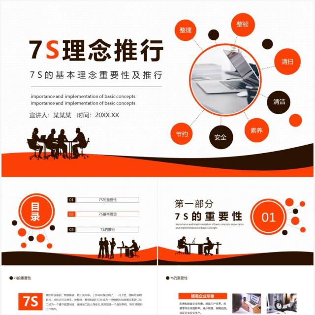 7S的基本理念重要性及推行动态PPT模板 7S的基本理念重要性及推行动态PPT模板