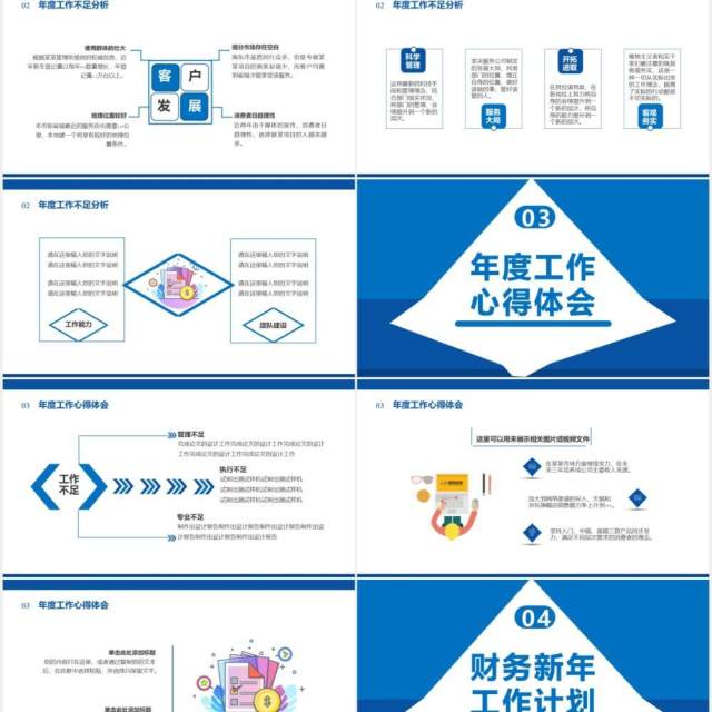 2021蓝色财务部年终工作总结新年计划报告通用PPT模板