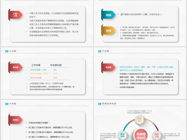 原创2019公司招聘新员工入职培训ppt模板-版权可商用