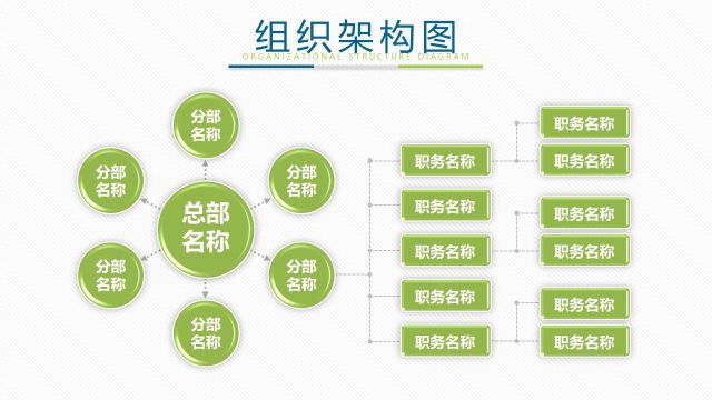 绿色组织结构PPT图表-16