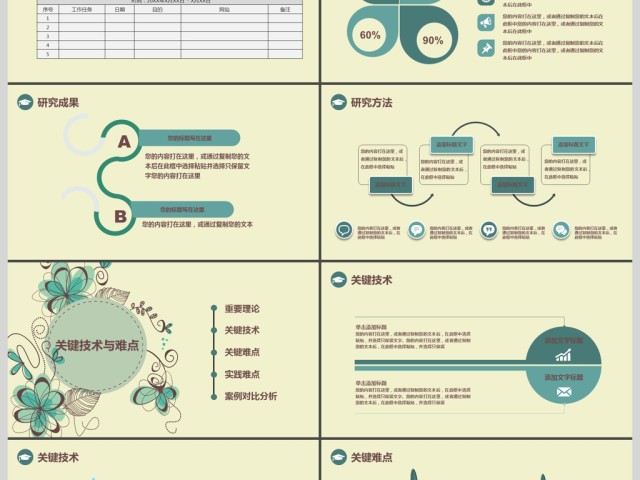 复古花纹素雅毕业论文答辩通用PPT模版