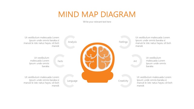橙色总分关系PPT图表-8