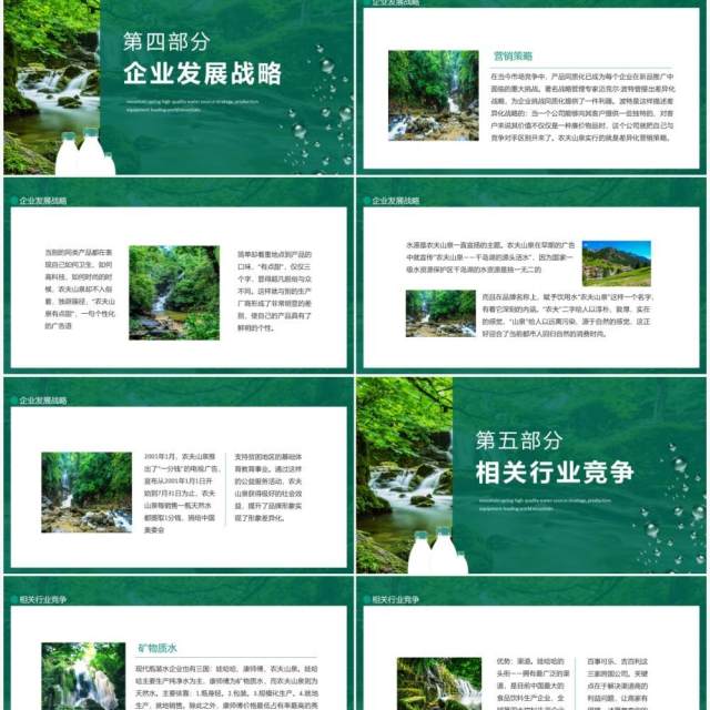 农夫山泉有点甜优质水源战略设备世界领先动态PPT模板 农夫山泉有点甜优质水源战略设备世界领先动态PPT模板