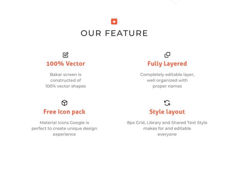 高级移动食品交付UI套件完整流程。，Bakar UI套件