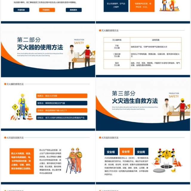 生产企业三级安全教育培训动态PPT模板 生产企业三级安全教育培训动态PPT模板