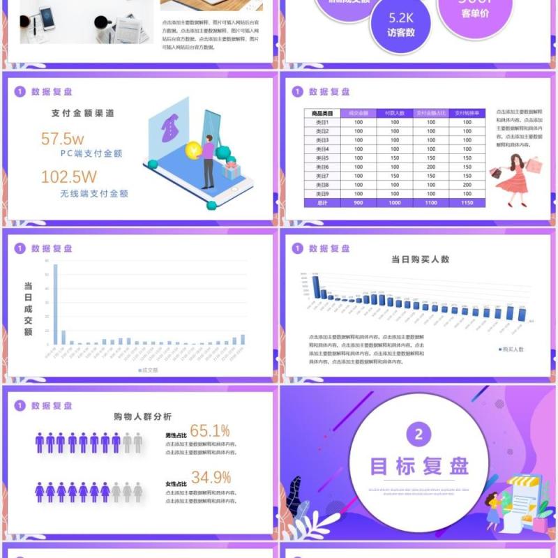 紫色简约双十一复盘总结工作报告PPT模板