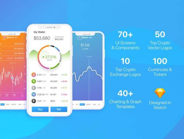 Cryptocurrency iOS UI Kit专为Sketch。，CryptoKit设计