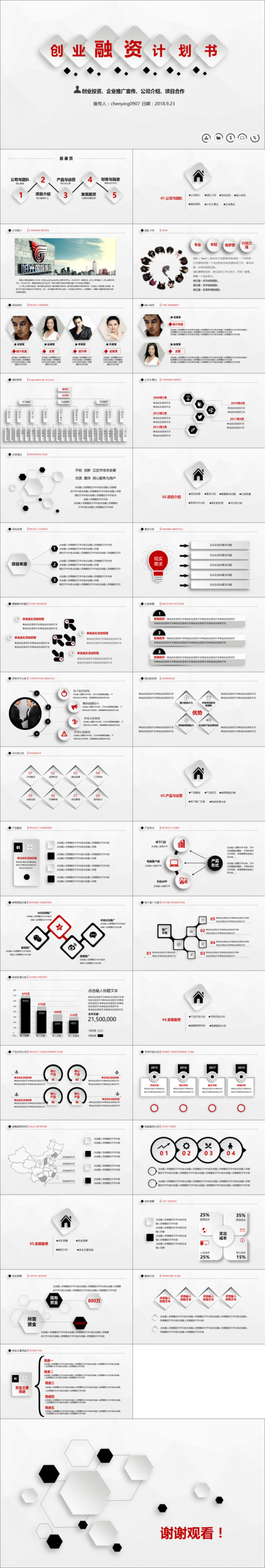 商业商务创业策划书计划书PPT模板