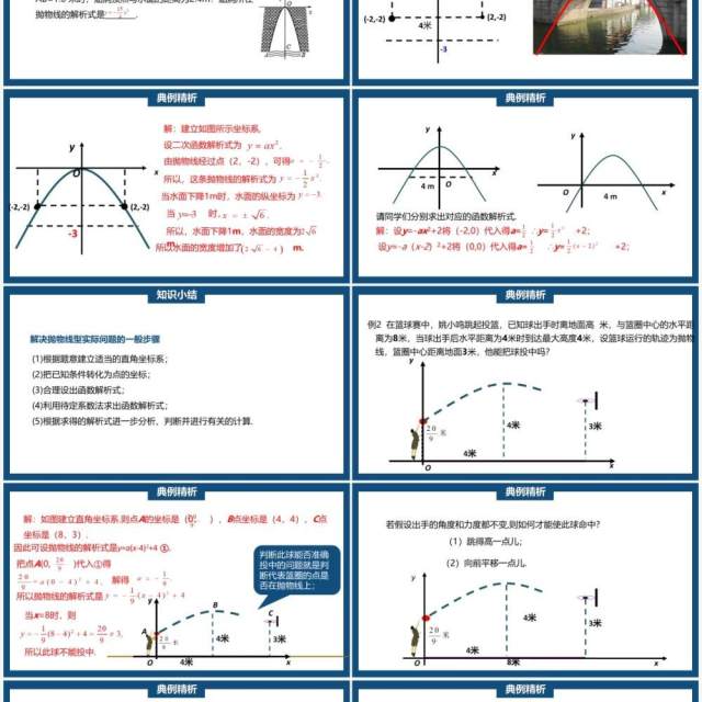 部编版九年级上册拱桥问题和运动中的抛物线PPT课件