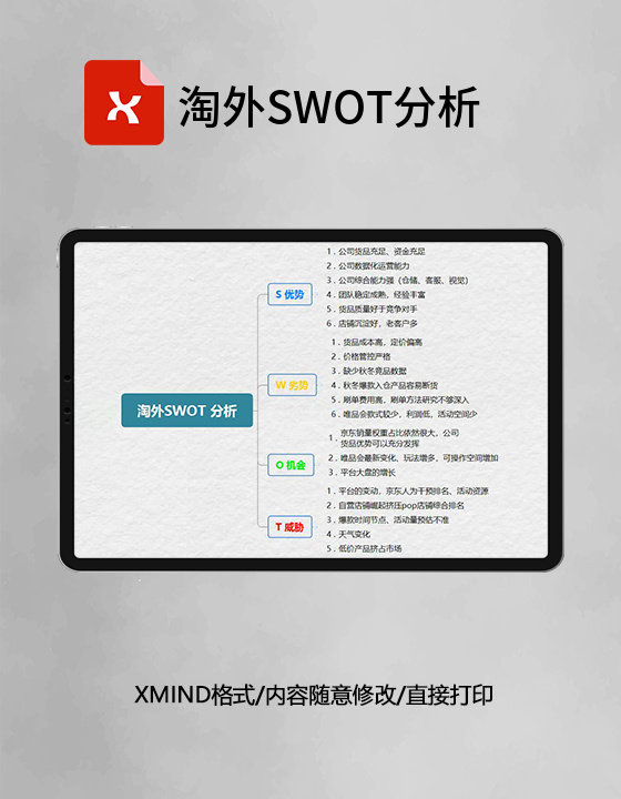 思维导图淘外SWOT分析XMind模板 思维导图淘外SWOT分析XMind模板
