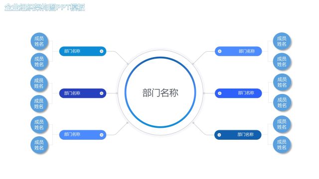 蓝色企业组织架构图PPT素材3