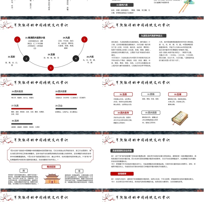红色中国风中华传统文化瑰宝PPT模板
