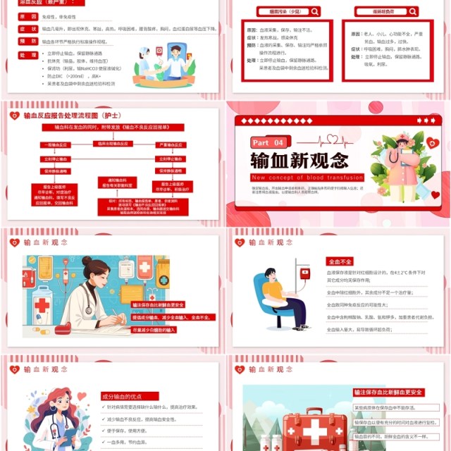 红色插画风输血相关知识培训ppt模板 红色插画风输血相关知识培训ppt模板