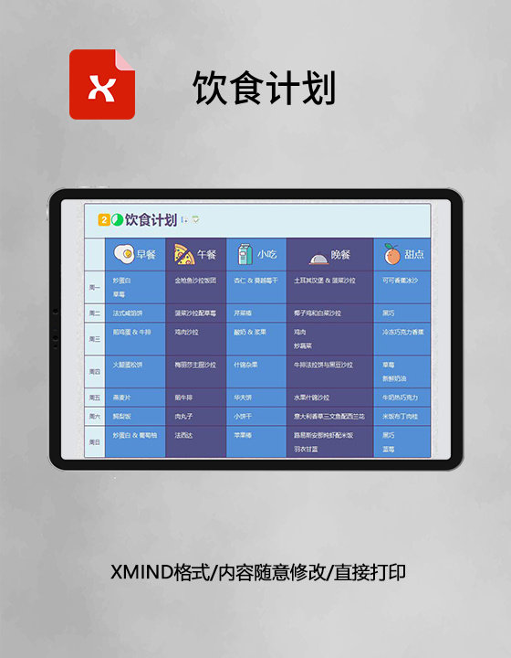 思维导图饮食计划XMind模板 思维导图饮食计划XMind模板