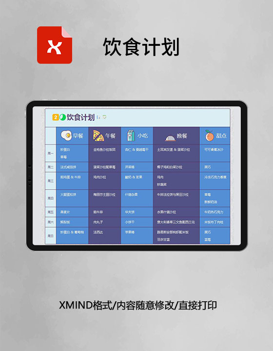 思维导图饮食计划XMind模板