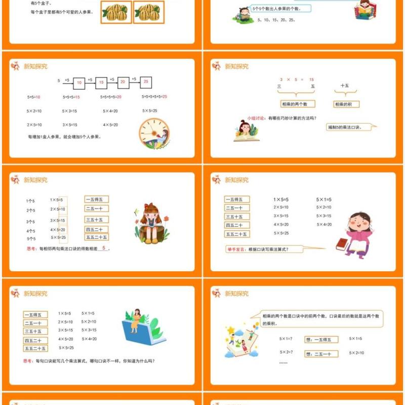 部编版二年级数学上册表内乘法5的乘法口诀课件PPT模板