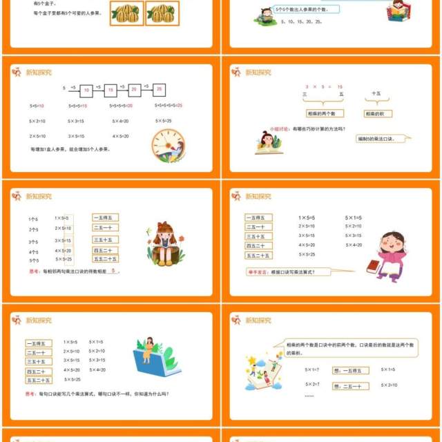 部编版二年级数学上册表内乘法5的乘法口诀课件PPT模板