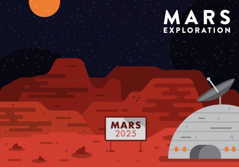 火星探索矢量