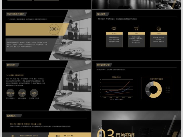 2019黑金商业计划书PPT模版 2019黑金商业计划书PPT模版
