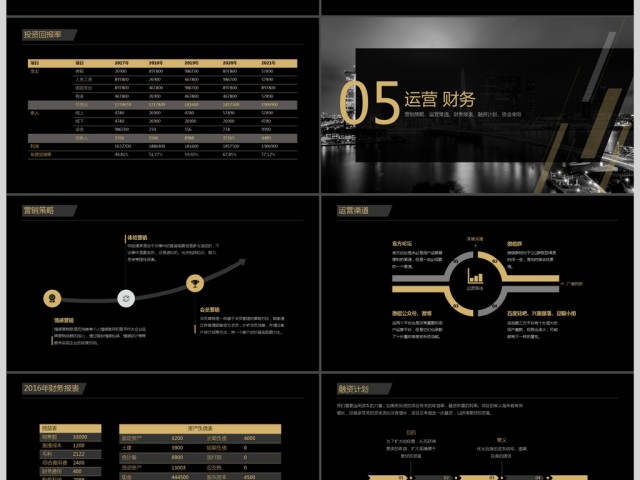 2019黑金商业计划书PPT模版