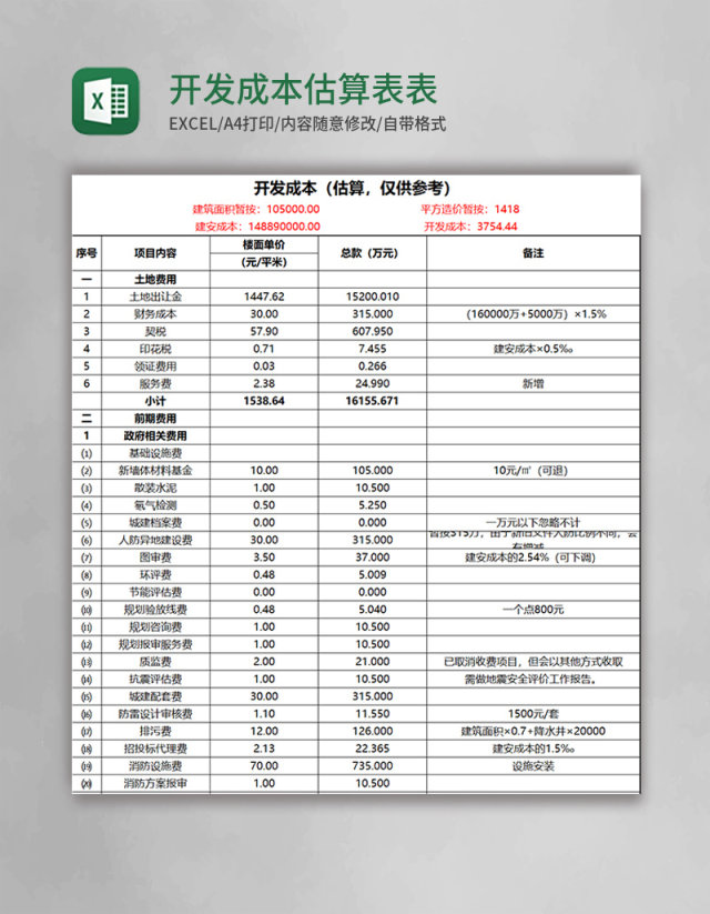 开发成本估算表excel表