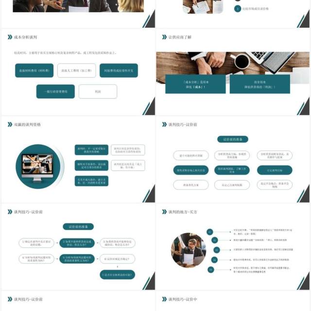 绿色商务风采购议价谈判技巧PPT模板