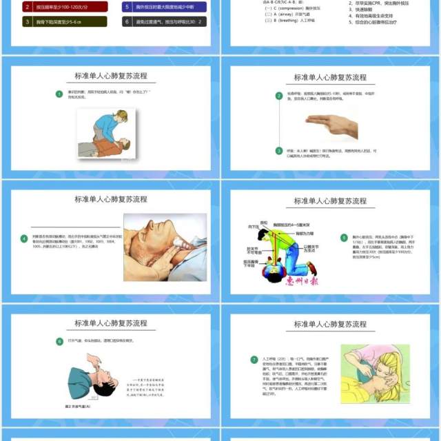 蓝色简约医疗健康心脏骤停心肺复苏急救知识培训PPT模板 蓝色简约医疗健康心脏骤停心肺复苏急救知识培训PPT模板