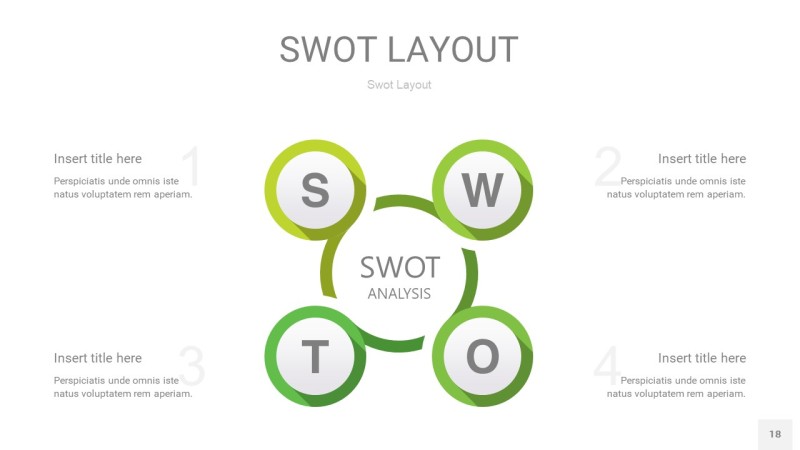 嫩绿色SWOT图表PPT18