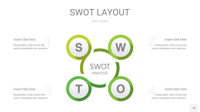 嫩绿色SWOT图表PPT18