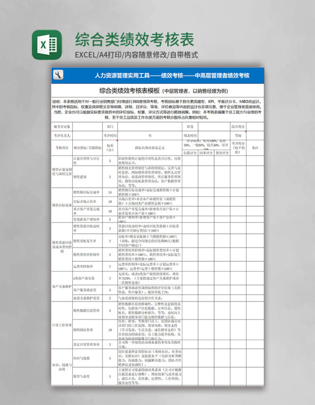 综合类绩效考核表模版