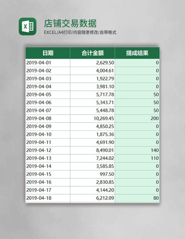 店铺交易数据表格excel模板