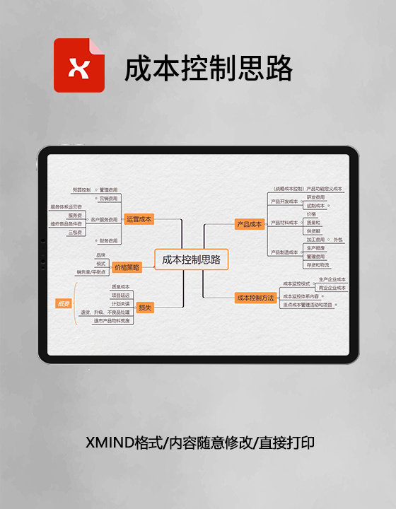 成本控制思路思维导图XMind模板