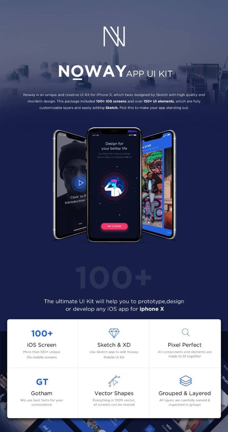 Noway Mobile App UI KIT