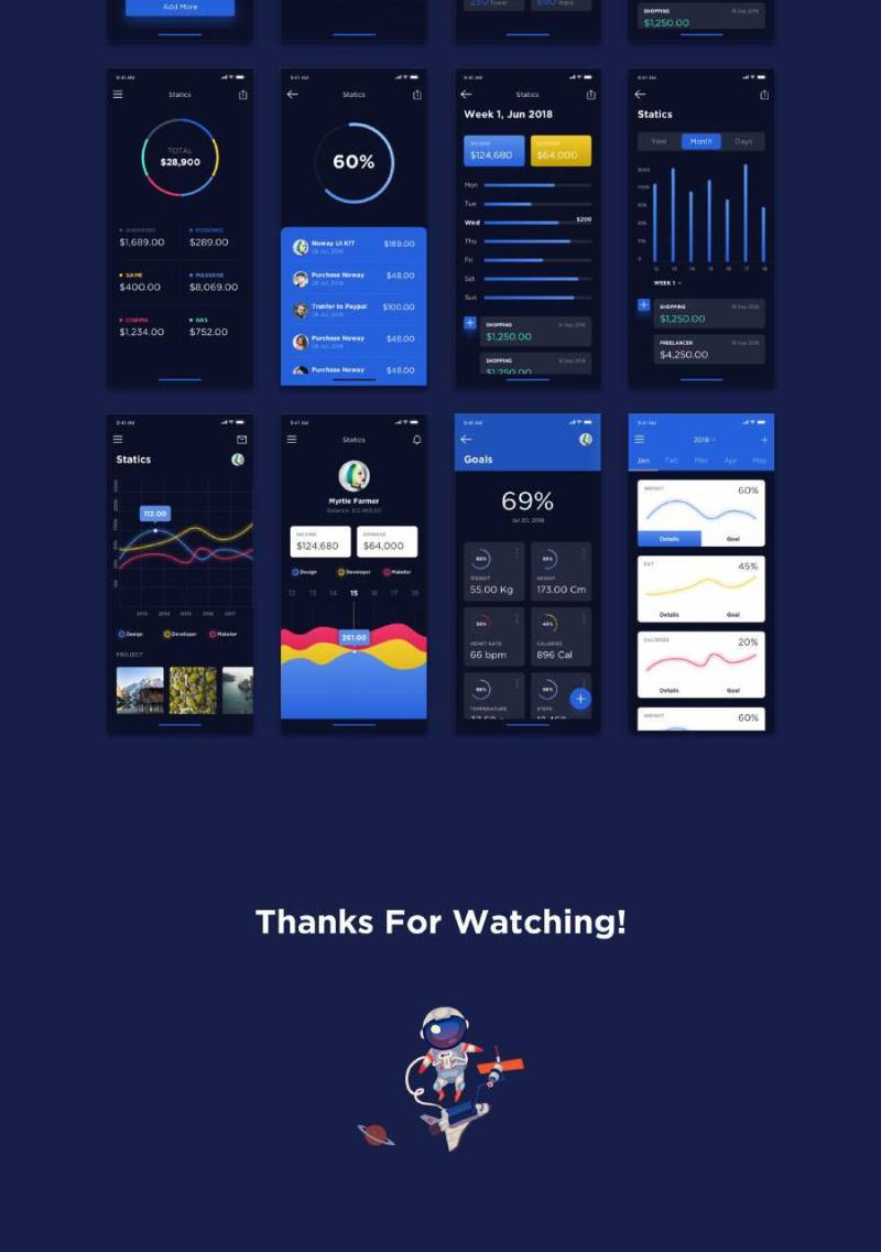 Noway Mobile App UI KIT