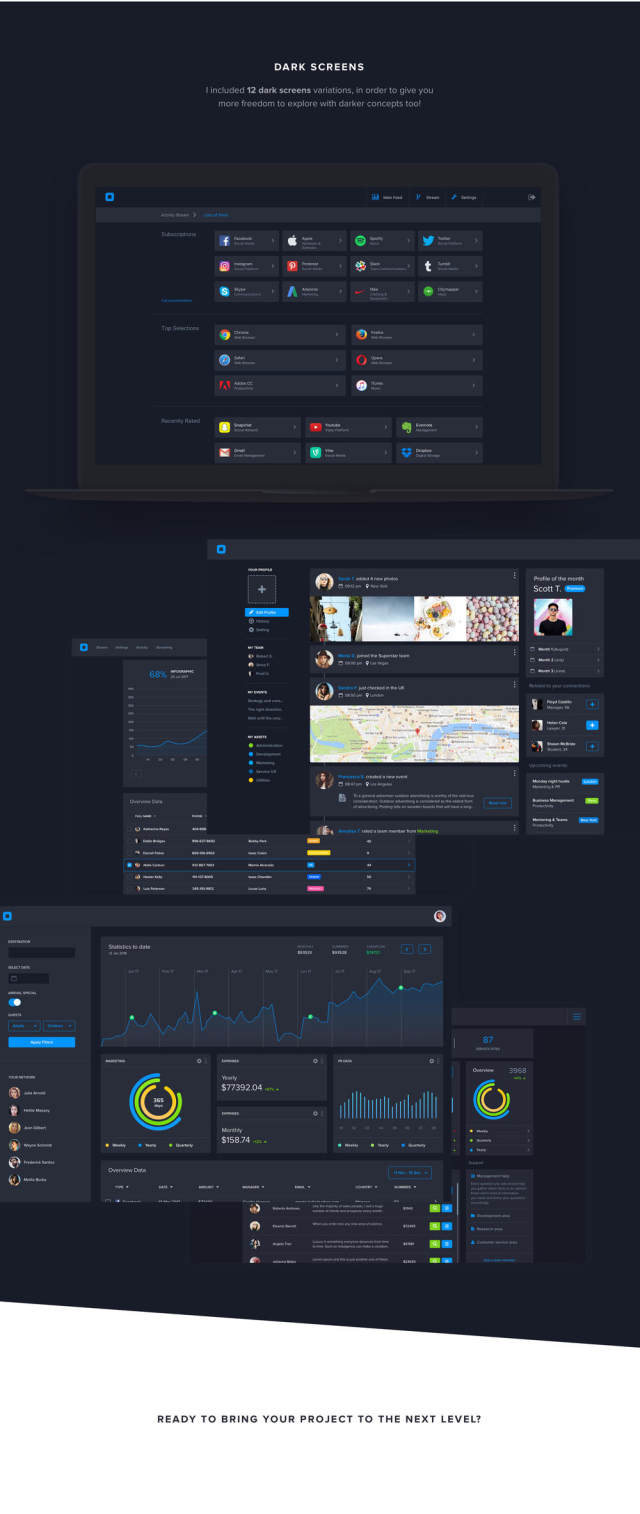 在Sketch,40 Web Dashboard UI Kit中设计的40个仪表板UI屏幕 在Sketch,40 Web Dashboard UI Kit中设计的40个仪表板UI屏幕