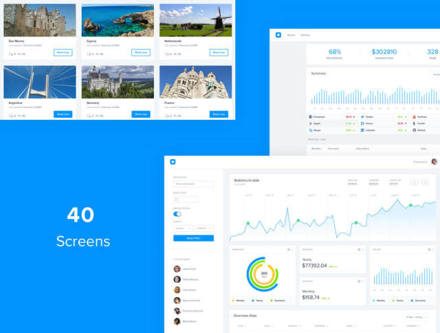 在Sketch，40 Web Dashboard UI Kit中设计的40个仪表板UI屏幕