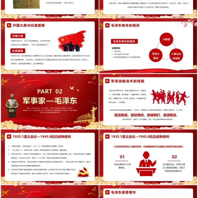 红色毛泽东诞辰纪念日128周年PPT模板 红色毛泽东诞辰纪念日128周年PPT模板