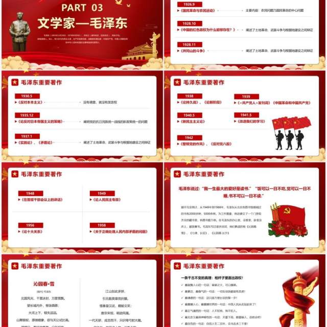 红色毛泽东诞辰纪念日128周年PPT模板 红色毛泽东诞辰纪念日128周年PPT模板