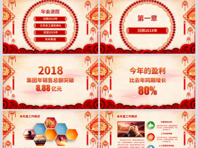 原创2019猪年中国风工作年终总结年会PPT模板-版权可商用