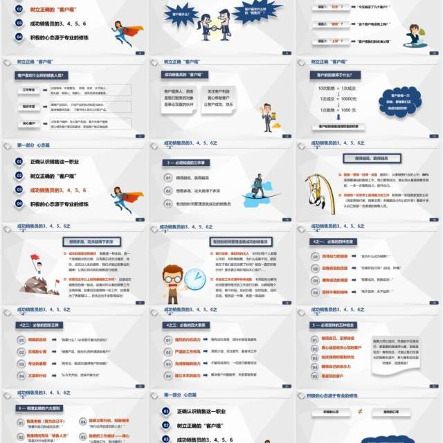 超实用企业管理销售实战技巧培训课件PPT模板