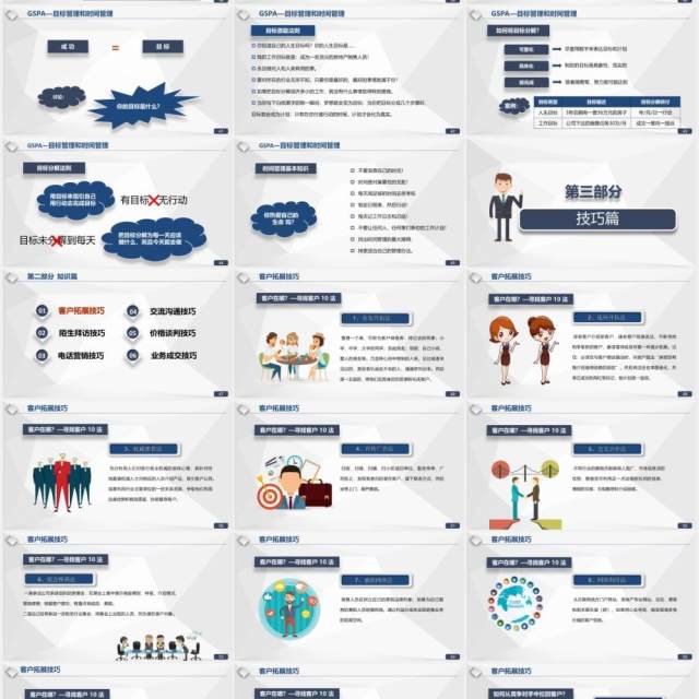 超实用企业管理销售实战技巧培训课件PPT模板