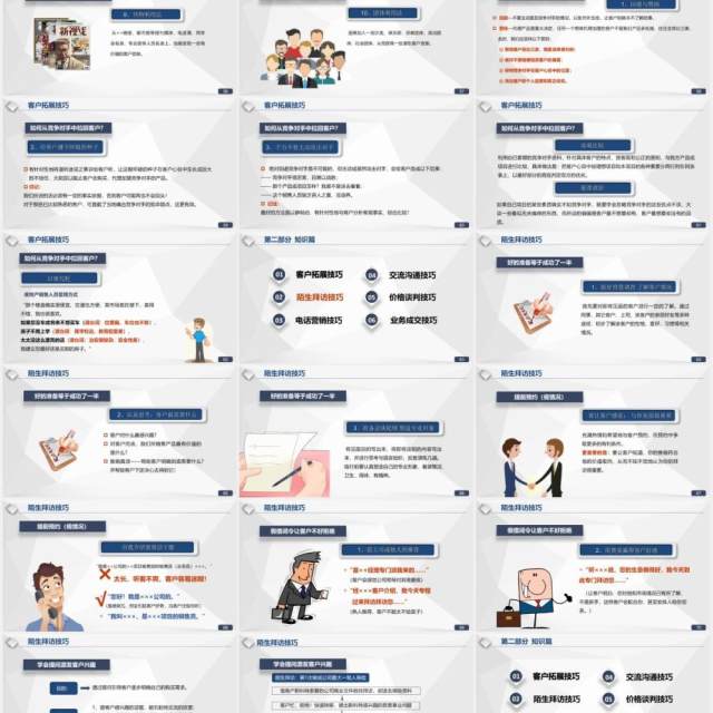 超实用企业管理销售实战技巧培训课件PPT模板