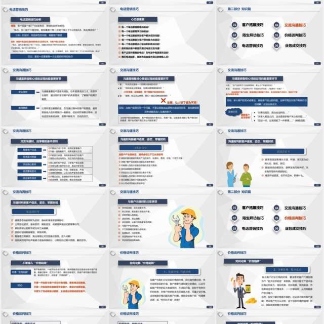 超实用企业管理销售实战技巧培训课件PPT模板