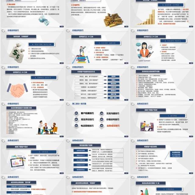 超实用企业管理销售实战技巧培训课件PPT模板