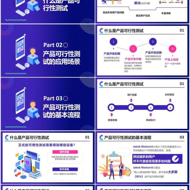 时尚扁平企业如何进行产品可行性测试培训运营管理课件PPT模板 时尚扁平企业如何进行产品可行性测试培训运营管理课件PPT模板