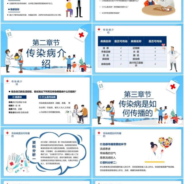蓝色卡通风传染病预防宣传介绍课件PPT模板 蓝色卡通风传染病预防宣传介绍课件PPT模板