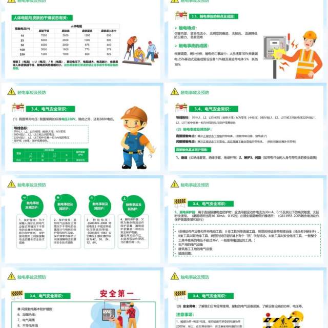 卡通风电气用电安全教育培训宣传PPT模板